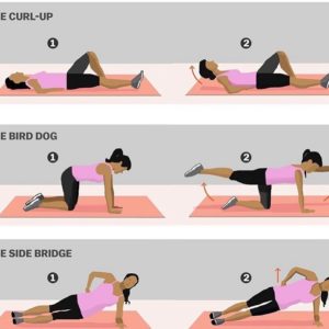 Rinforzo muscolare Core Rinforzo muscolare Core