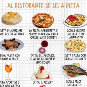 Al ristorante se sei a dieta… Al ristorante se sei a dieta…