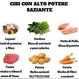 Alimenti sazianti