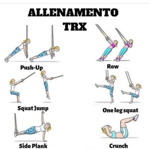 TRX: ottimo strumento di allenamento TRX: ottimo strumento di allenamento