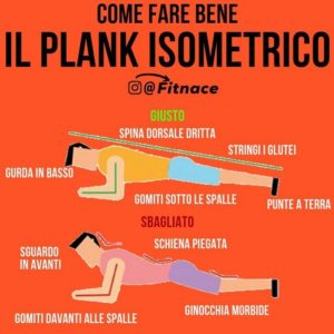 Plank isometrico